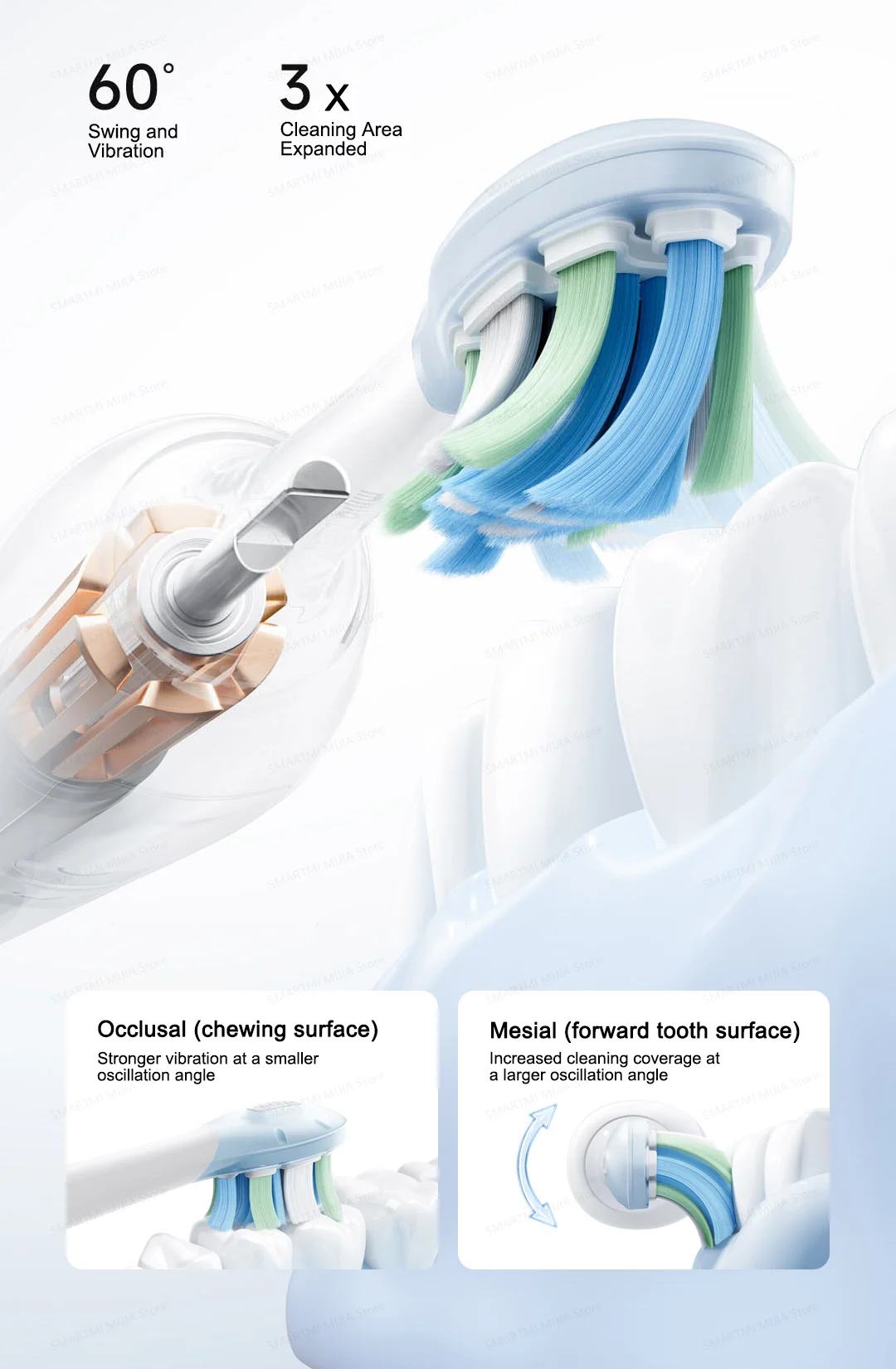MIJIA Smart Servo-Oscillation Electric Toothbrush Pro, IPX8 Waterproof & Travel Lock, 180-Day Long Battery Life, App Control