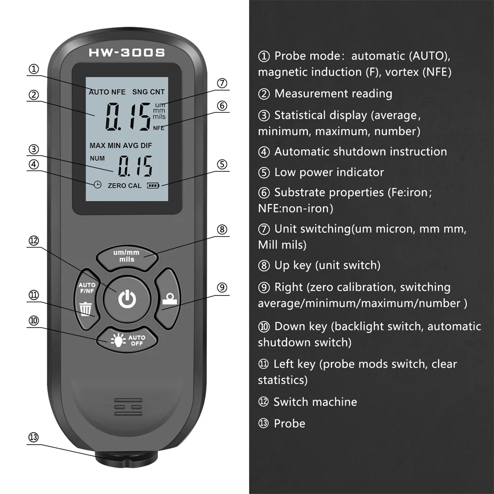 HW300S Coating Thickness Gauge 0-2000μm Car Paint Film Thickness Tester Car Coating Measuring Tools Automotive Paint DFT Meter