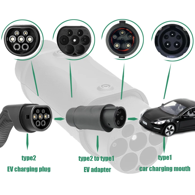 32A EV charger converter charging station IEC 62196 Type2 to J1772 Type1 and Type1 to Type2，Electric Car Charging Adapter Barrel