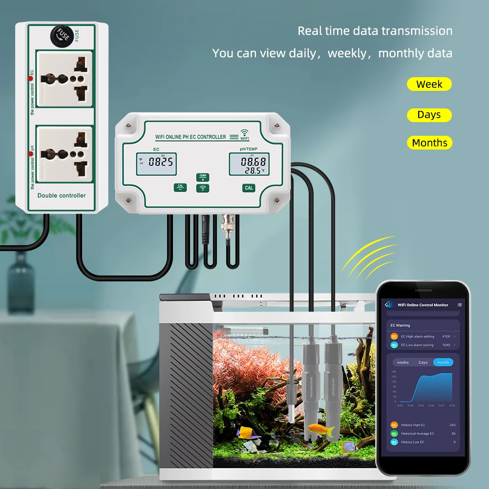 Yieryi WIFI Online PH EC Medidor Condutividade Temp Água Qualidade Tester Controller para Aquarium Soilless Cultivo Hidroponia