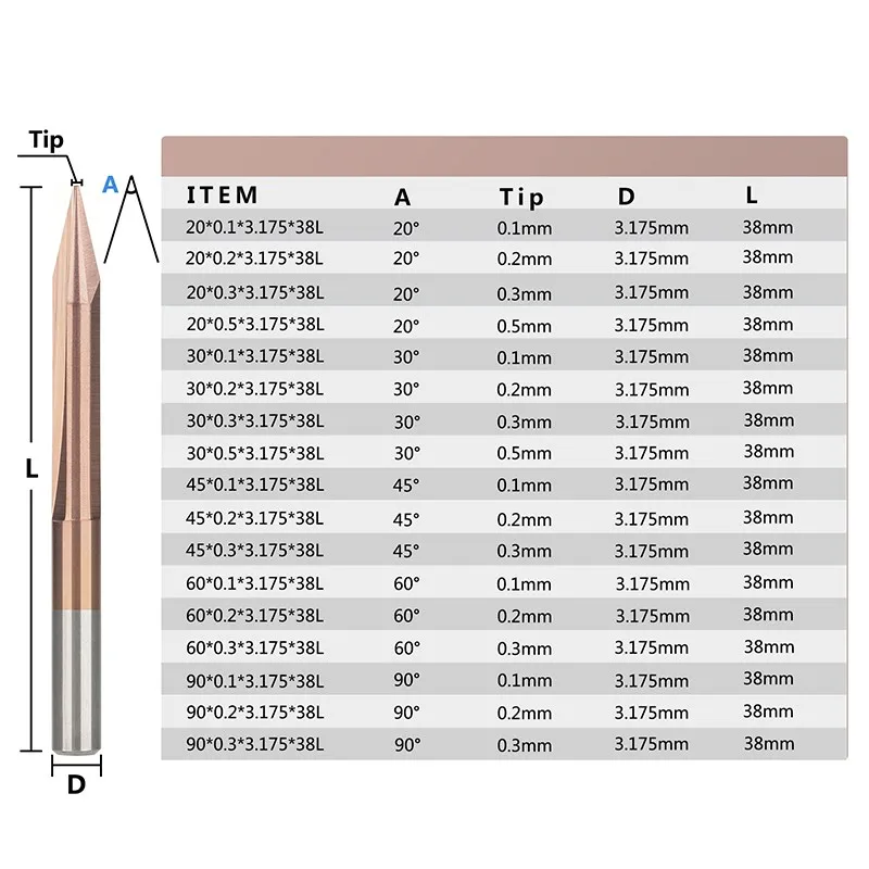 CMCP 2 Flute V Shape End Mill 3.175mm Shank Milling Cutter 20,30,45,60,90 Degrees Engraving Bit Router Bit CNC Carving Bit