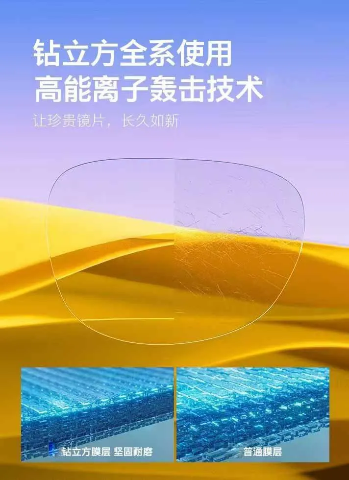 Lens 22 types of free torus light and thin drilling cubic platinum film clear anti-blue light 1 piece