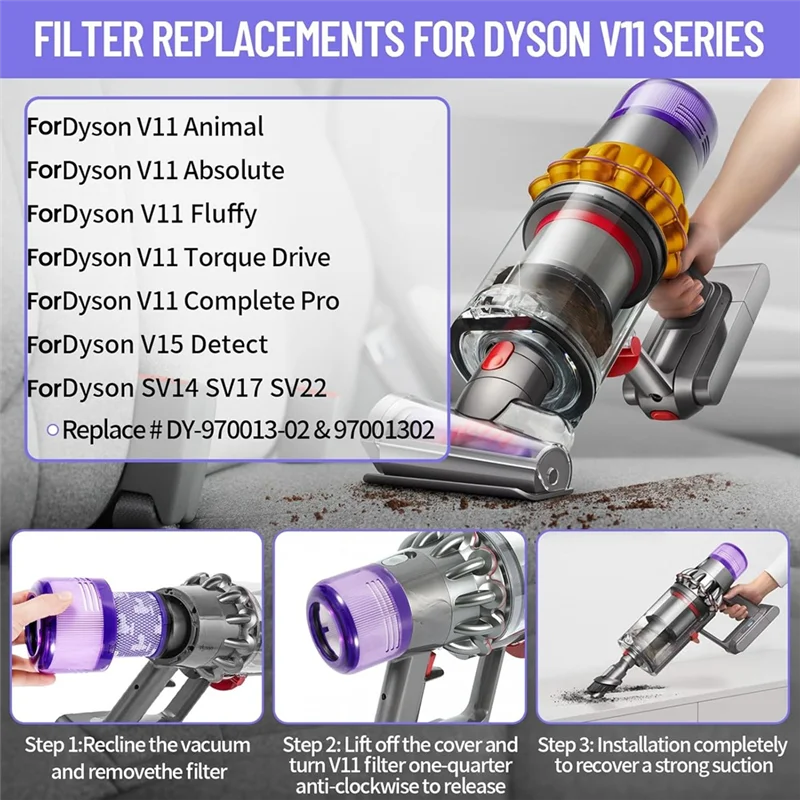 

【Hot-Selling!】Vacuum Filters For Dyson V11 V15 Washable And Reusable Dy-970013-02 & 97001302 Filter Replacement