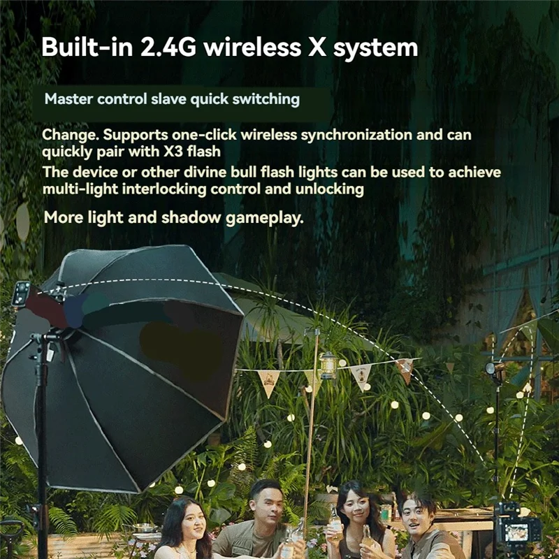 【New User Coupon】For Professional Photography It30pro TTL Flash 2.4Ghz Wireless 1/8000S High-Speed Sync 2.8" Touchscreen For Fuj - Image 2