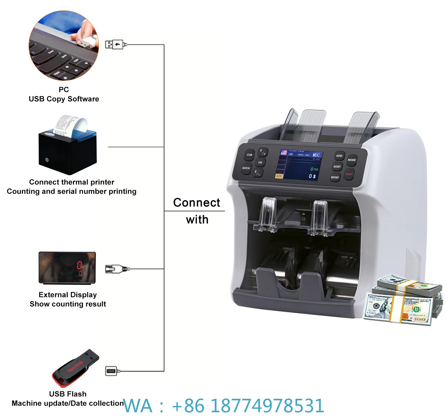 Banknote Note Counter Latest Special Cash Counting MachineFT-900 Portable High-Speed