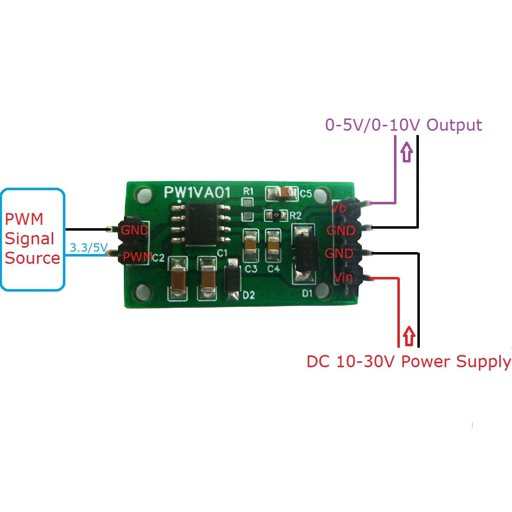 2PCS DAC Module PWM to 0-5V/0-10V Frequency to Voltage converter for Smart Mome Motor Speed Regulation LED Dimming