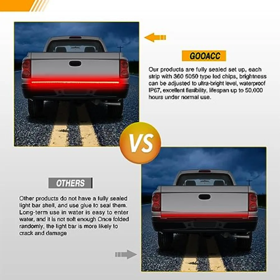 description
