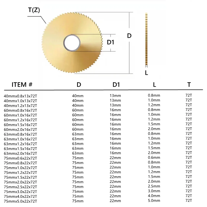 40/60/63/75mm Slitting & Slotting Saw Blade M35 HSS Steel Circular Cutting Disc for CNC Slitting Machine Metal Steel PVC Cutting