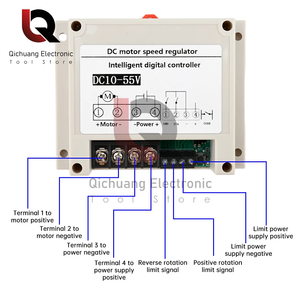 30A DC10-55V สมาร์ทแปรงมอเตอร์ Controller มอเตอร์ไดรฟ์จอแสดงผลรีโมทคอนโทรลรองรับแรงดันไฟฟ้าการตรวจสอบปัจจุบัน