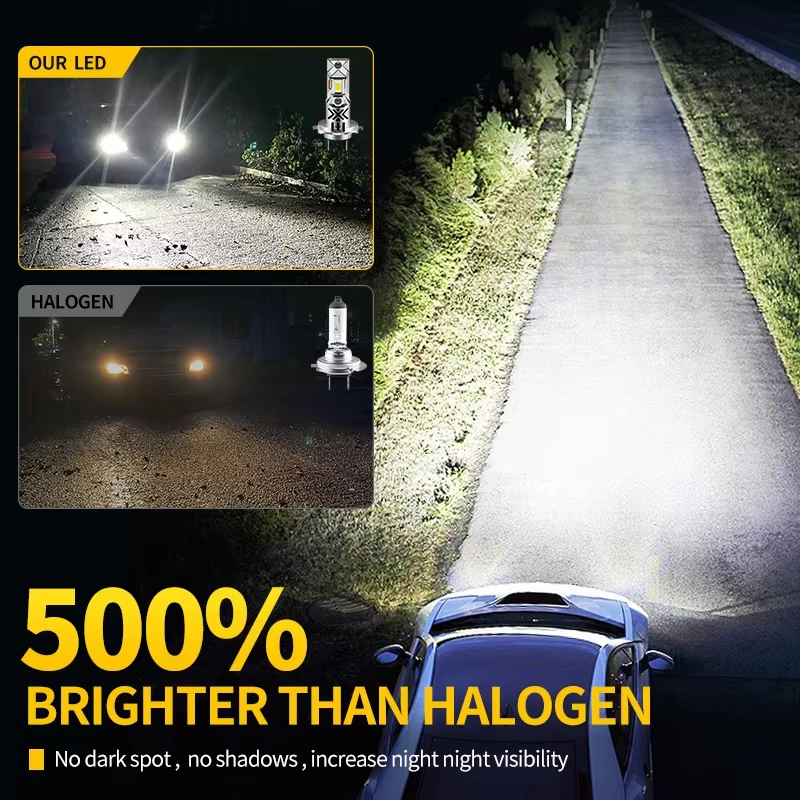 2X LED Light For Subaru Impreza 2004 2005 Forester 2006 2007 2008 Outback 2000-2004 Headlight 9005 HB3 H1 High Low Beam Headlamp view 5