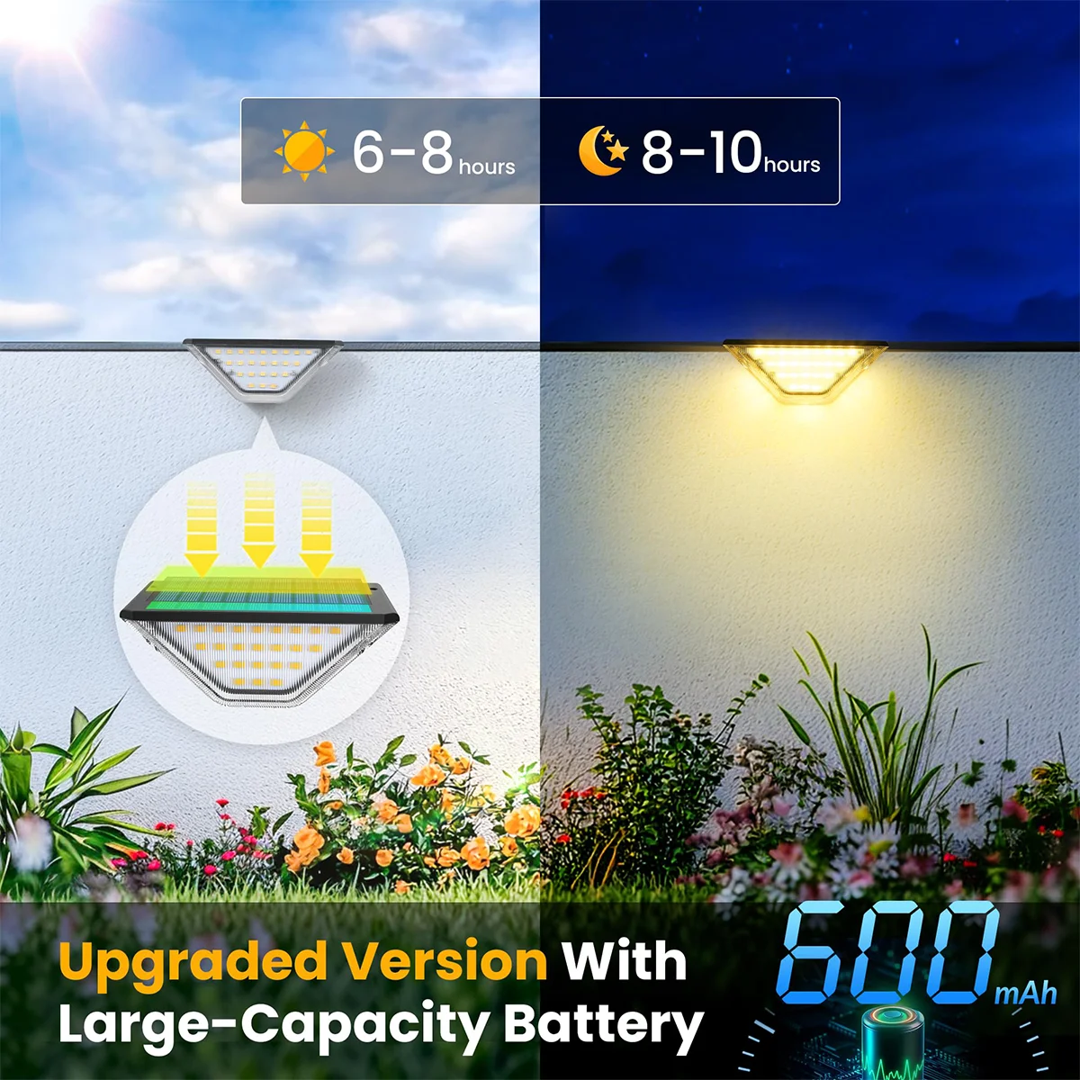 Outdoor Solar Stair Light 24leds Lights Warm For Outside Powered Night Step Patio Weather Resistant Lamp Garden Lamps Bright Led