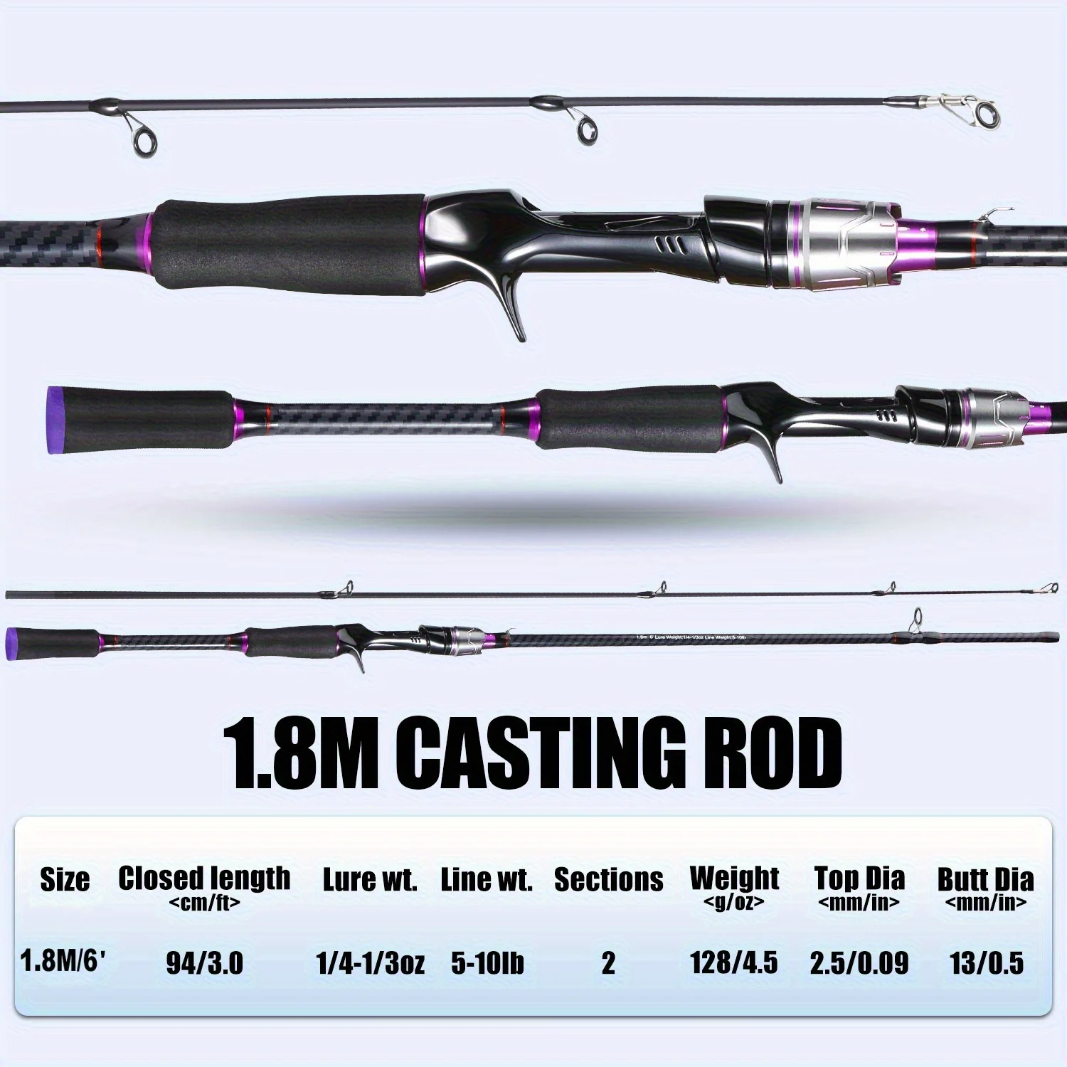 180cm Carbon Fiber Telescopic Fishing Rod – Fast Action 4