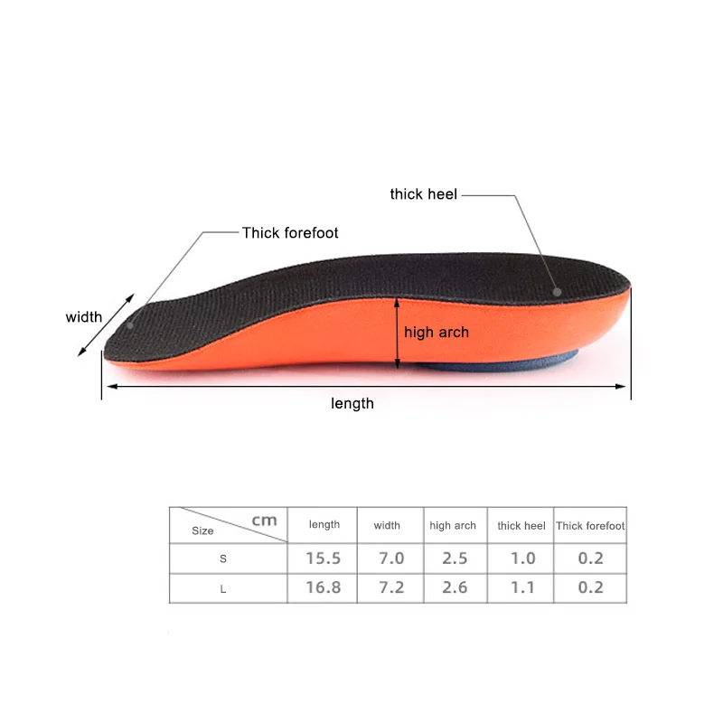 Orthopedic Heel Pain Relief Insoles - Plantar Fasciitis Correction with Arch Support & Shock Absorption for Running/Work