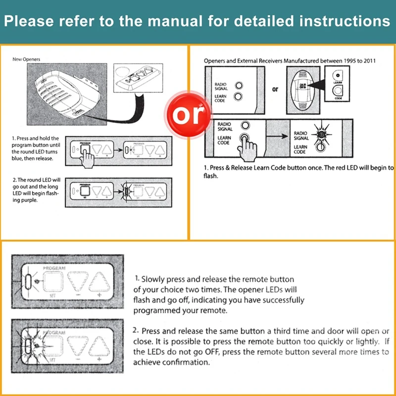 2Pcs For Intellicode Genie Overhead Garage Door Opener Remote, ACSCTG Type 1 GIT-1 390MHZ Universal