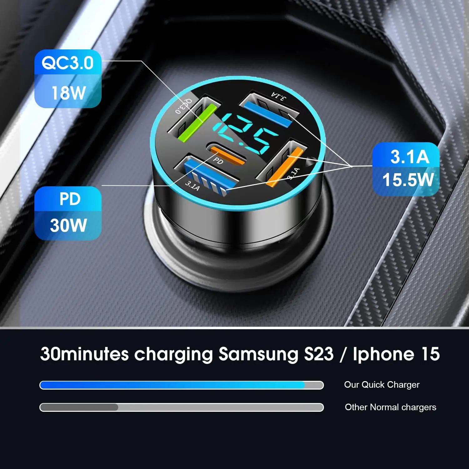PD66W Car Charger QC3.0 Fast Charge One to Four Car Cigarette Lighter Plug 5 Port Car Charger Flash Charge with Digital Display image 6