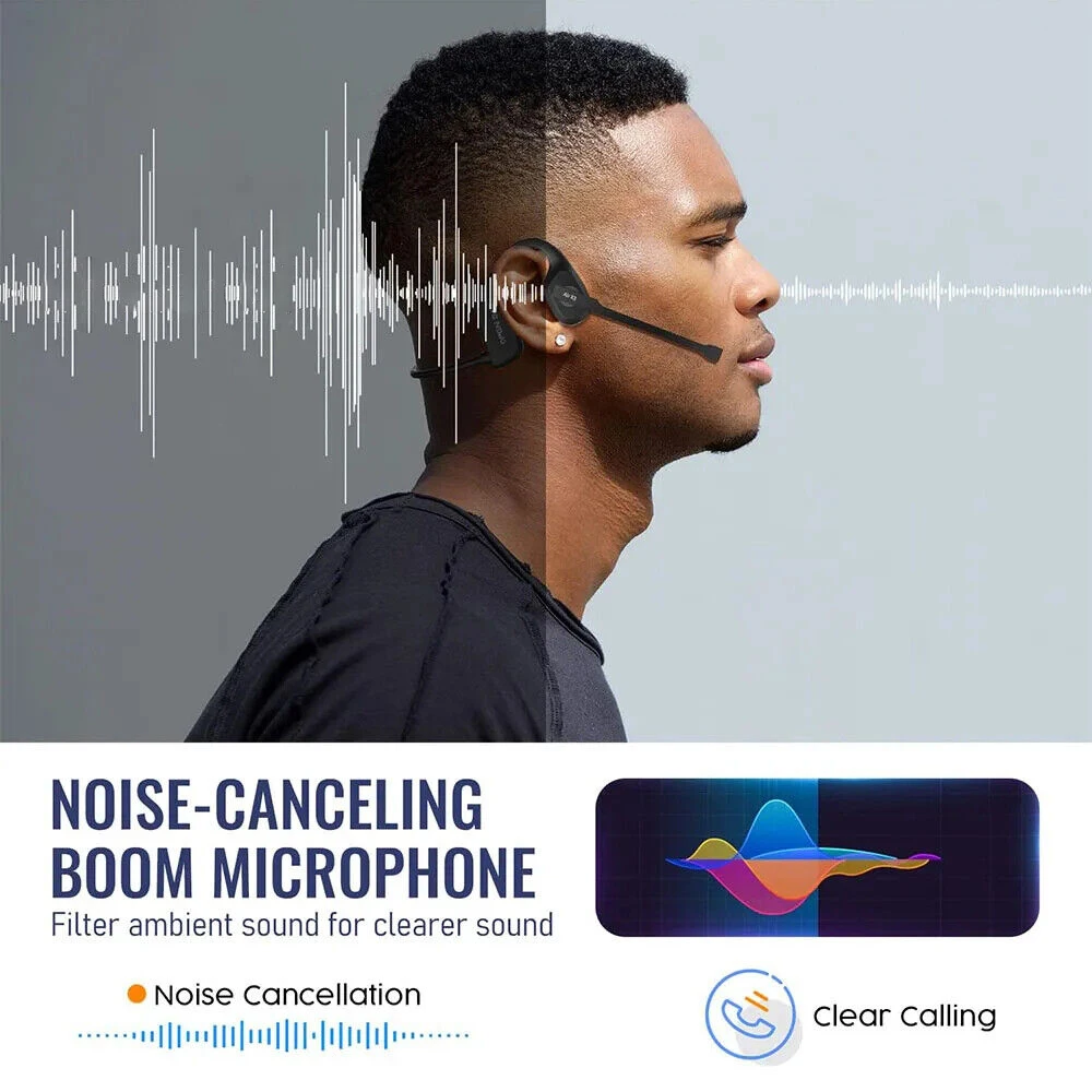 New Open Ear Headset Bluetooth 5.3 Wireless Headphones Call Center with Noise Cancelling Microphone Adjustable Volume Control