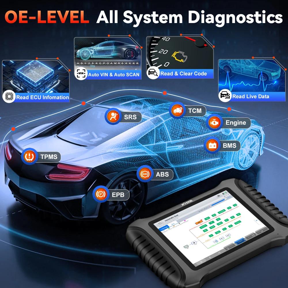 Picture 8: XTOOL X100PAD3 SE Professional Key Programming & Diagnostic Tools Built-in CANFD DOIP FCA 38+ Resets Programmer Key For Benz All Key Lost Add Key Automotive Bi-Directional Control Scanner 2 Year Free Update