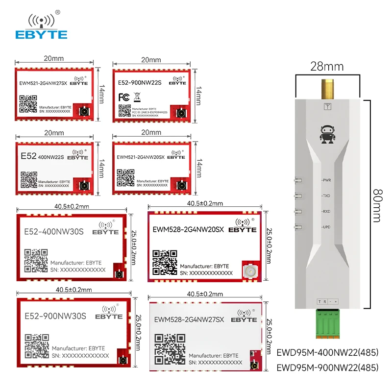 LoRa Mesh Wireless Module EBYTE E52 EWM528 EWM521 2.4G/433/868/915MHz Decentralized Self-organizing Network 22dBm Self-routing