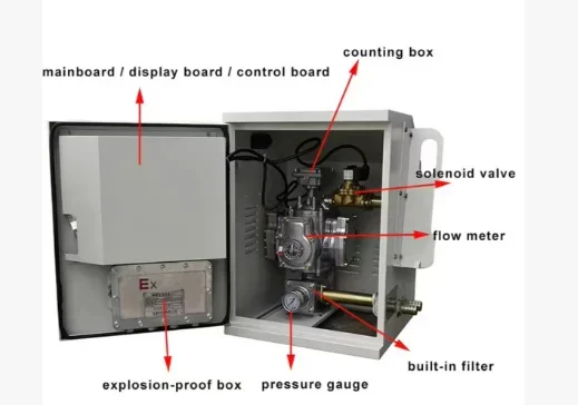 12v 24v Truck Mobile Refueling Machine