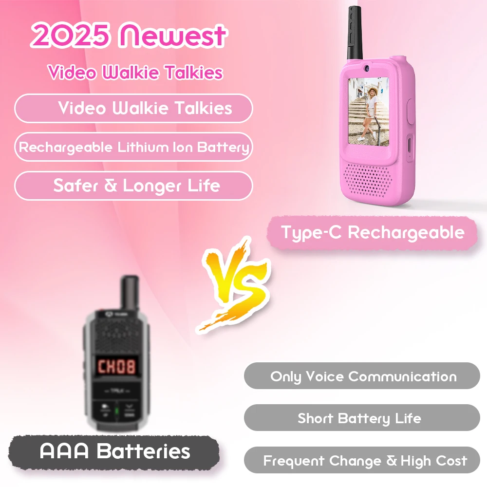 어린이용 비디오 무전기 원클릭 통화 충전식 유아용 장난감 실내, 캠핑, 여행 생일 선물 귀여운 인터콤