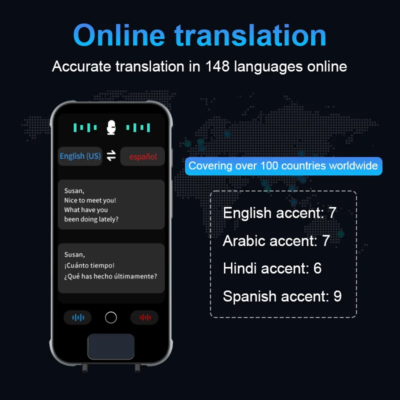 Smart scanning translator voice synchronization translator multi-language real-time translation scan and translate suitable for