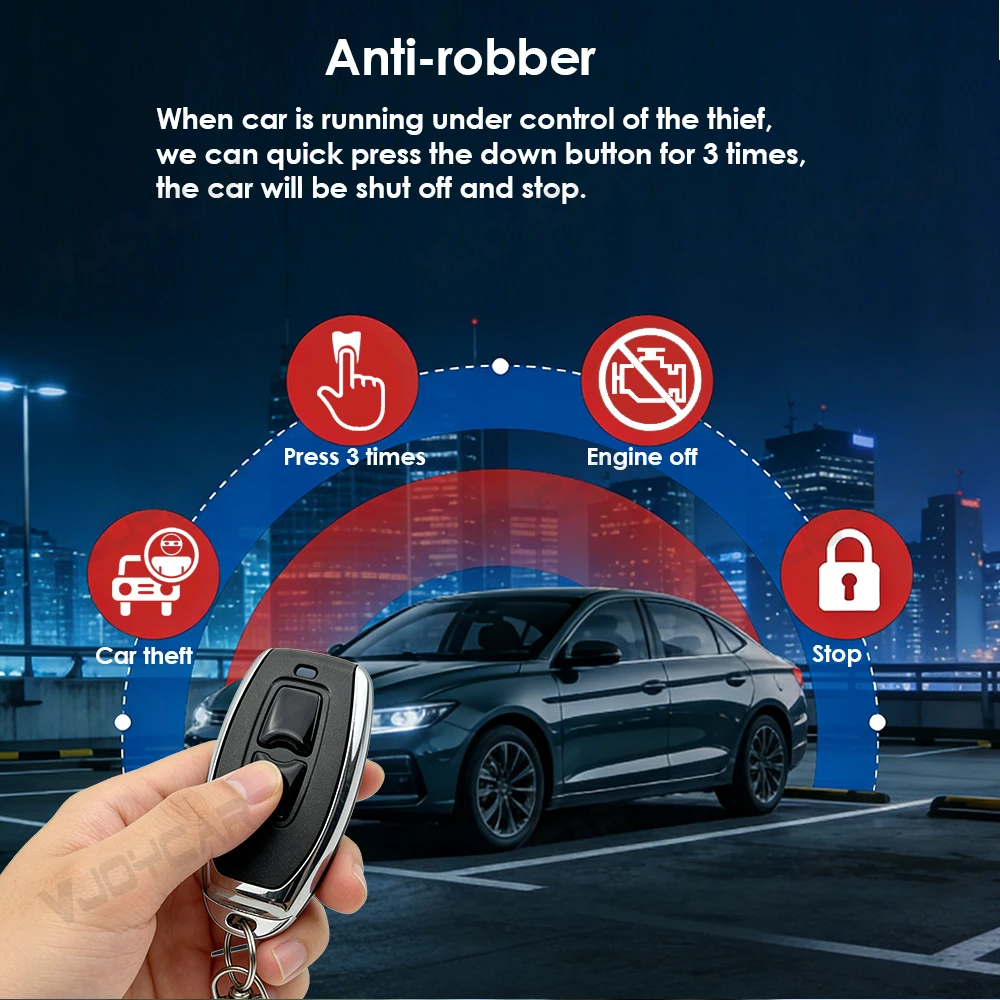 Vjoycar New Wireless Relay Immobilizer Car Lock Anti-theft Security System Electronic Concealed Burglar No Damage to Car Circuit