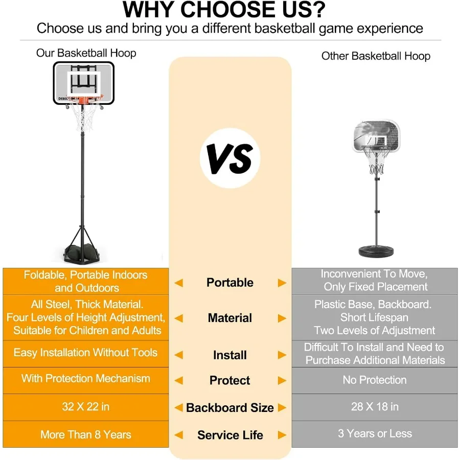 Aro de baloncesto portátil, portería de baloncesto al aire libre, aros de baloncesto ajustables para uso en exteriores e interiores, altura ajustable de