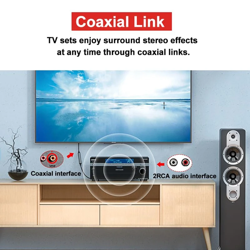 كابل تحويل الصوت الرقمي إلى التناظرية ، بصري ومحول إلى التناظرية ، L ، R ، RCA ، يصلح ل PS5 ، TV ، SPDIF