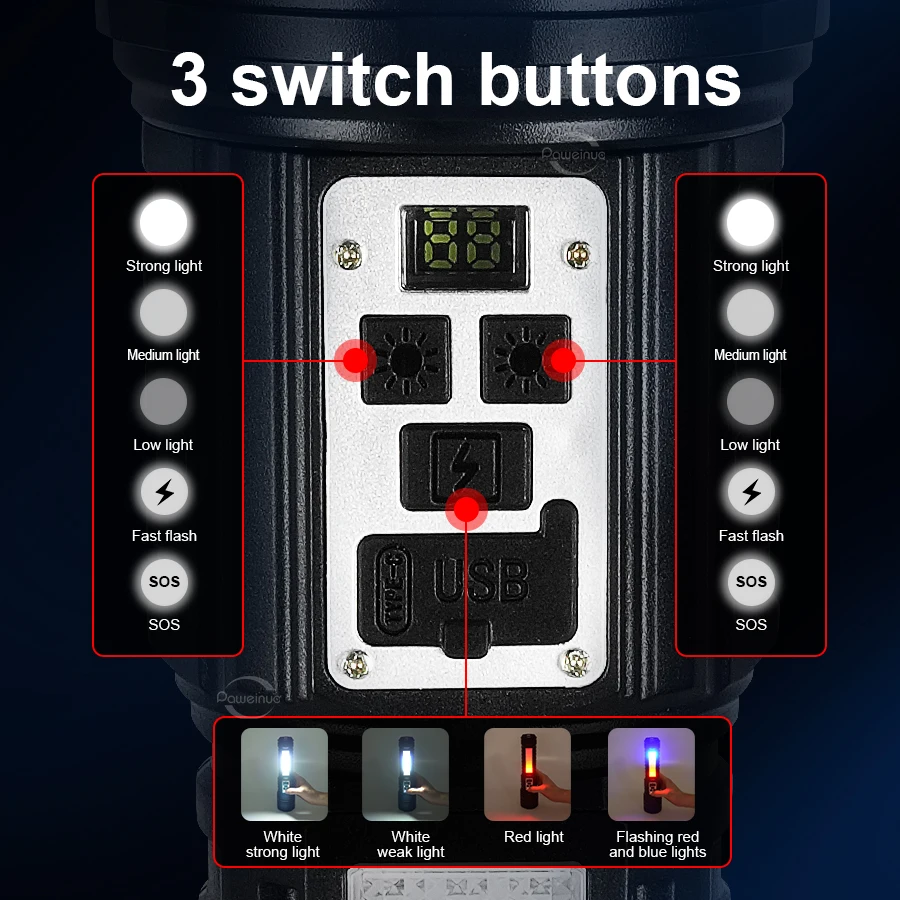 مصباح يدوي عالي الطاقة في الهواء الطلق المدمج في البطارية مصباح يدوي تكتيكي أحمر أزرق وأبيض ثلاثة ألوان فانوس ضوء جانبي للطوارئ