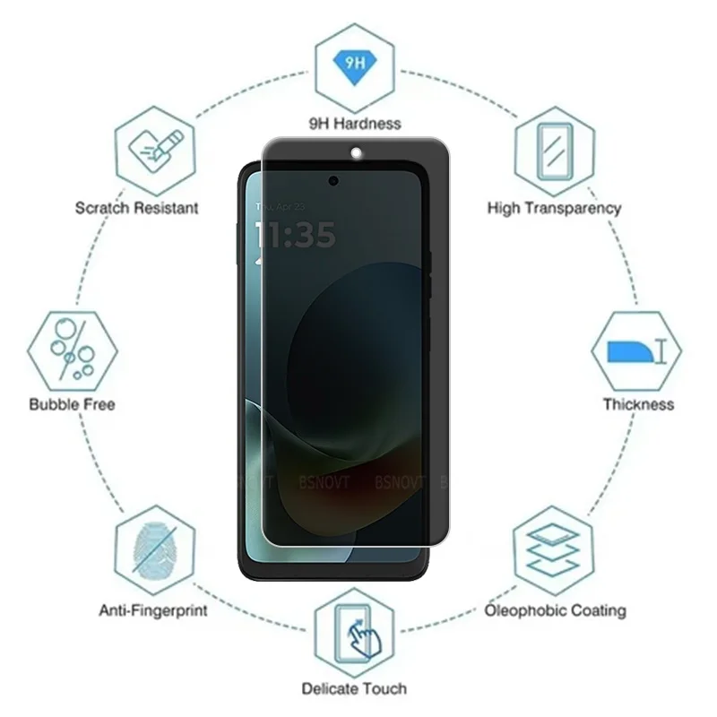 6 في 1 لهاتف موتورولا موتو جي بلاي 2026 زجاج موتو جي بلاي 2026 زجاج مقسى 9H واقي شاشة للخصوصية مضاد للتجسس موتو جي بلاي 2026 #3