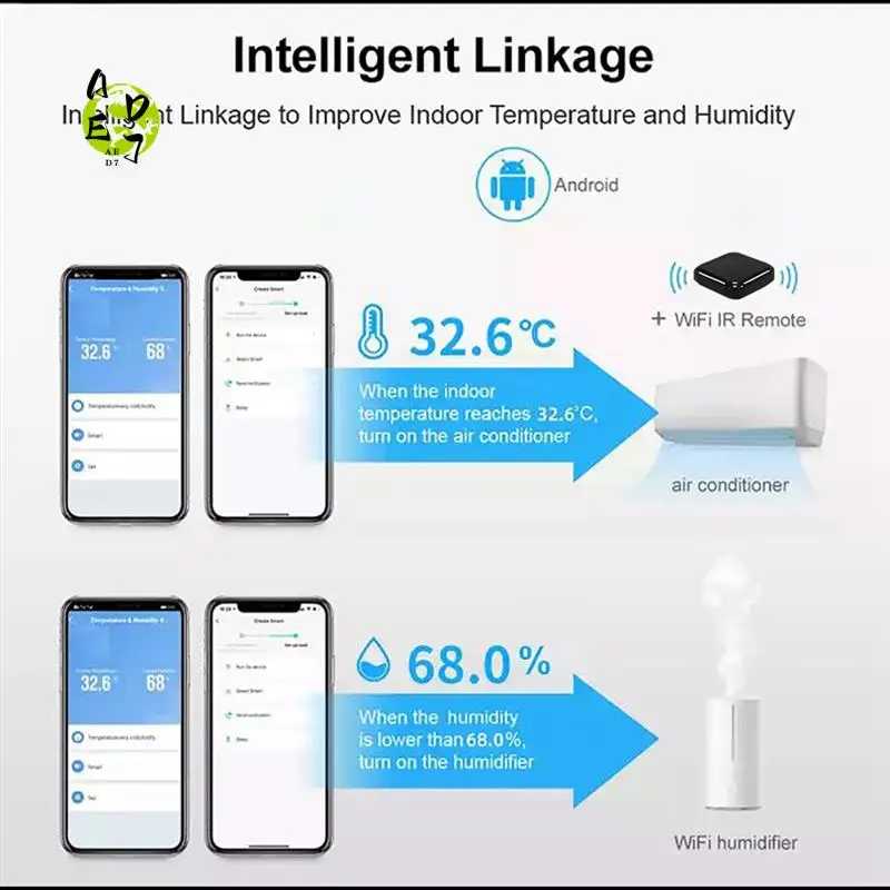 

AED7-Датчик температуры Интеллектуальный датчик Smart Link Tuya Многофункциональный датчик температуры и влажности Белый