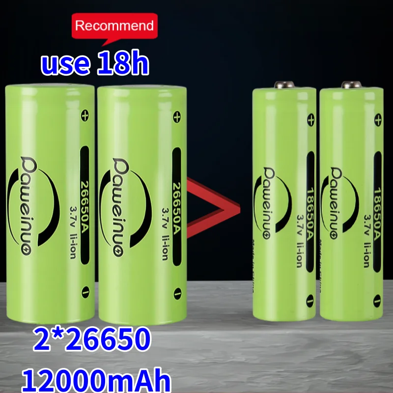 New 12000mAh White Laser Flashlights 1000000LM Ultra Powerful Flashlight Zoom USB Rechargeable Lantern Outdoor Camping Torch