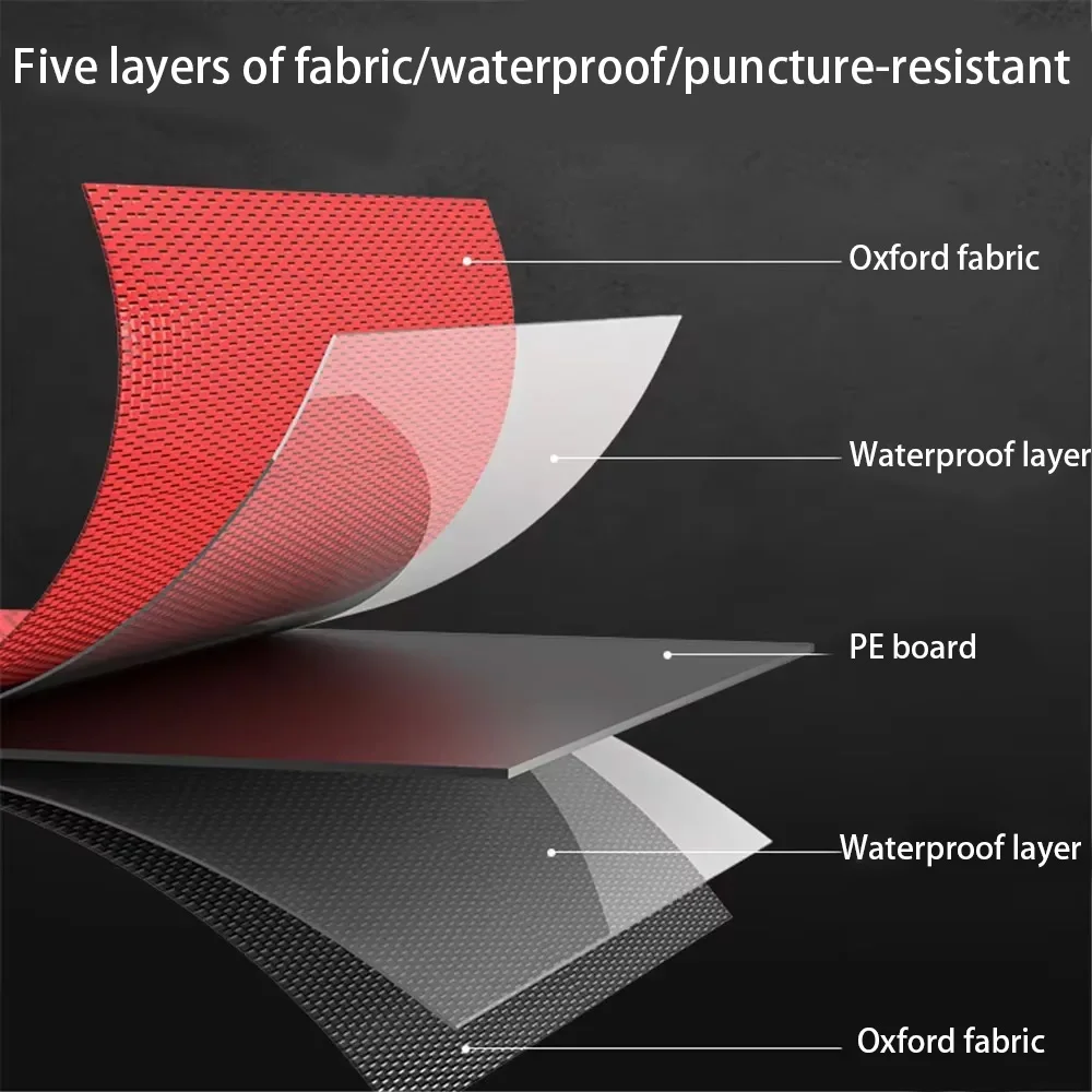 Professional Tool Bag  Oxford Cloth Electrician Wrench Waterproof Working Multifunction Organizing Storage Tool Bag