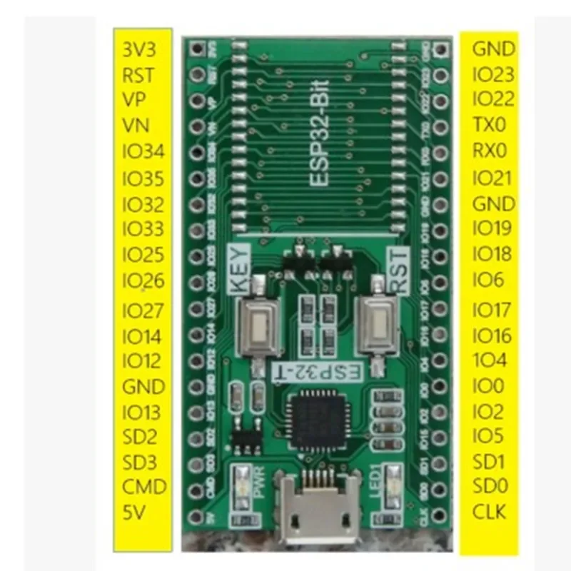 ESP32 Bit Module Backplane One-Click Download Compatible with ESP32S Bluetooth WiFi eBox Module