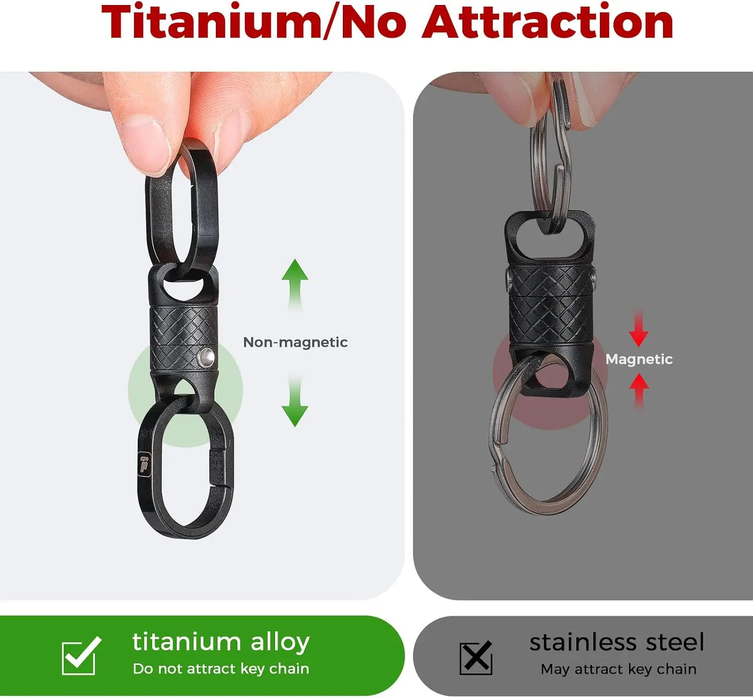 Quick Release Magnetic Keychain with 2 Safety Lock Buttons, Anti-Fall Detachable Magnet Key Chain Holder for Car Keys,EDC Gift