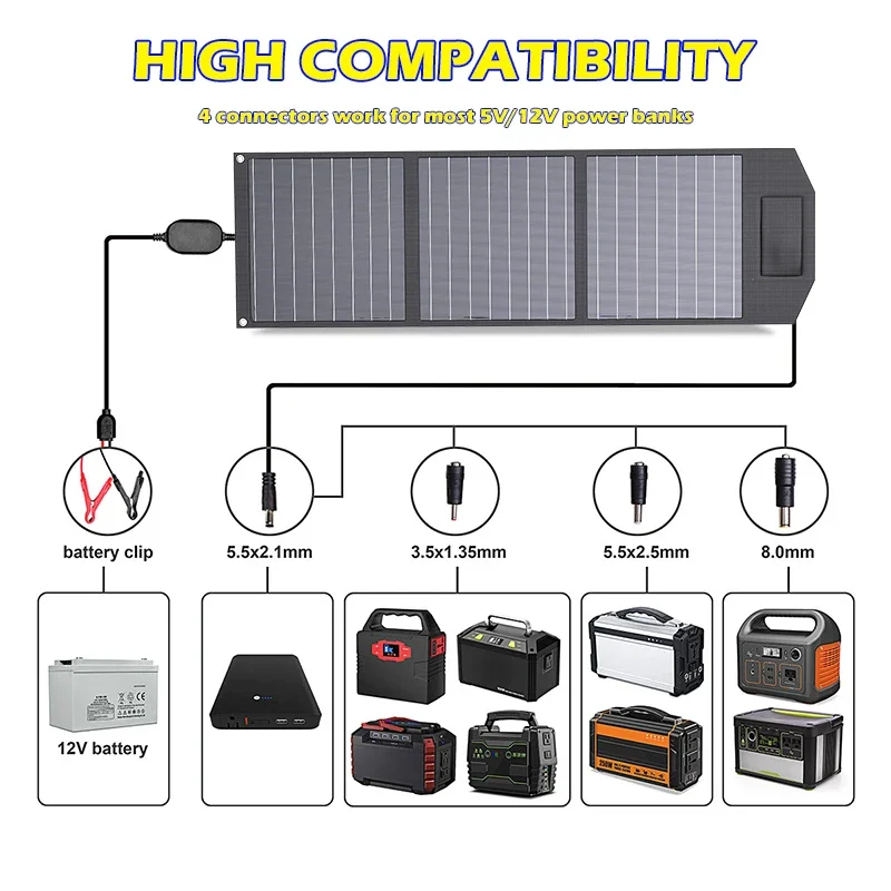 ETFE 500W Foldable Solar Panels Cell 20.5V Portable Solar Charging Panel Complete Kit for Outdoor Tourism Camping Power Station