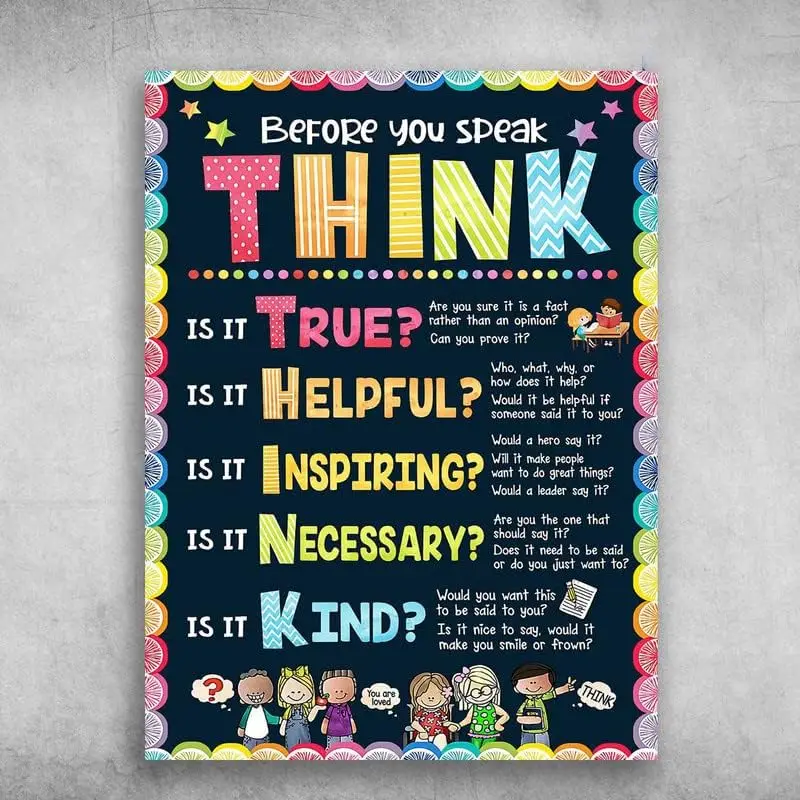 Control Your Thoughts Before You Speak Think is It True is It Helpful is It Inspiring is It Necessary is It Kind Tin Sign H sign