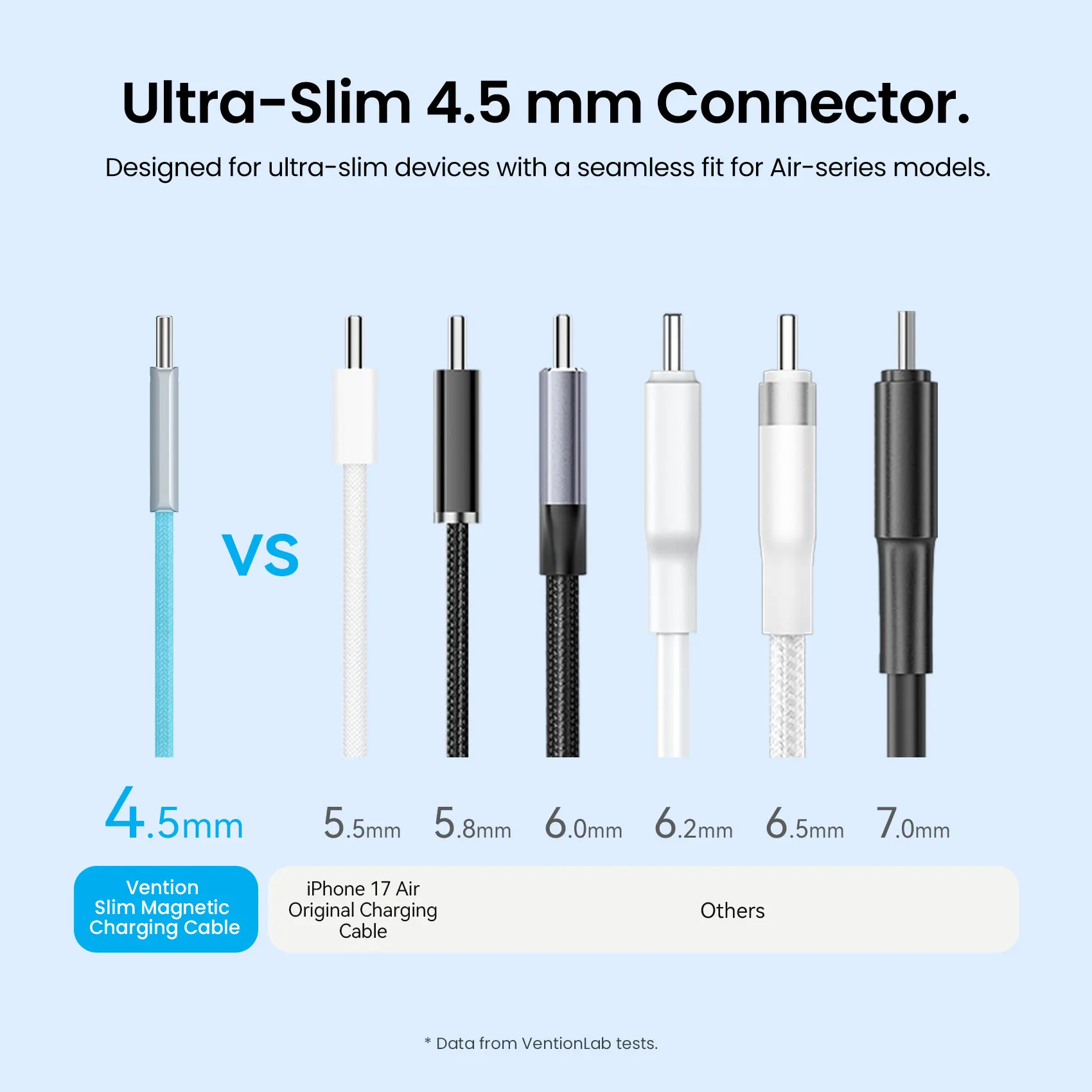 Kabel magnetyczny Vention 240W USB-C, kabel typu C do typu C, szybkie ładowanie, do iPhone 17 16 15 Pro Max, Samsung S26, Macbook — zdjęcie produktu 5