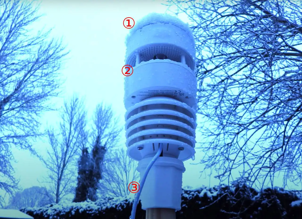 Ecowitt GW3001 Wetterstation, IoT Wi-Fi Hub mit SD-Karten-Datenspeicher, 7-in-1 Solarbetriebener Haptischer Regensensor für den Außenbereich – Detail 18