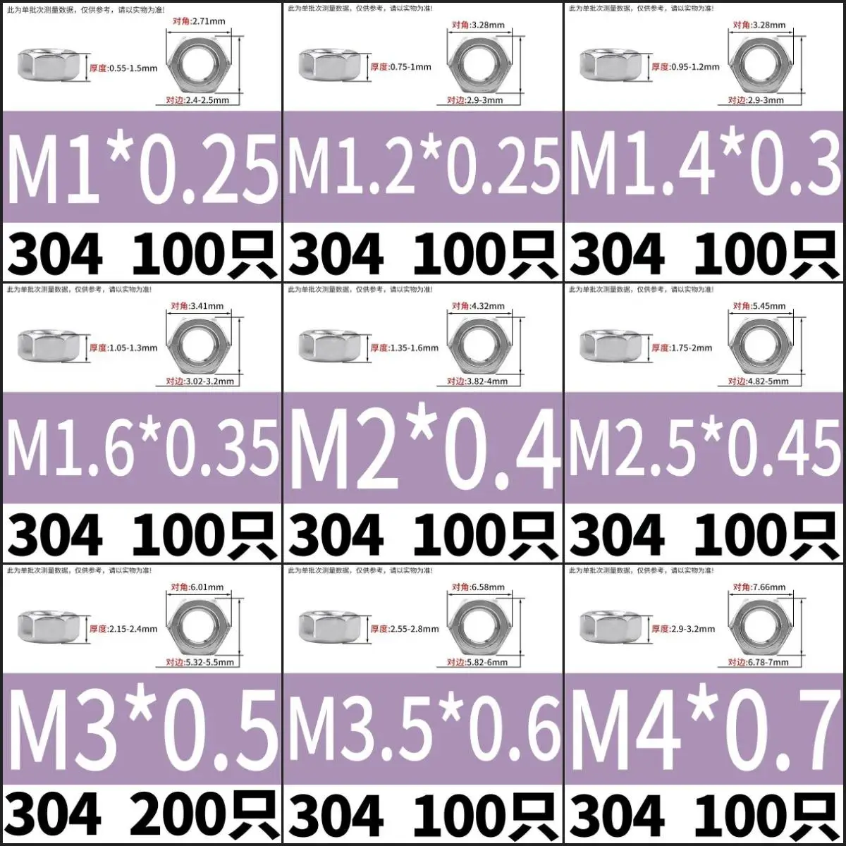 1/100pcs M1 M1.2 M1.4 M1.6 M2 M2.5 M3 M3.5 M4 M5 M6 M8-M48 304 Stainless Steel Hex Nut DIN934 Metric Thread Hexagon Nut Fastener