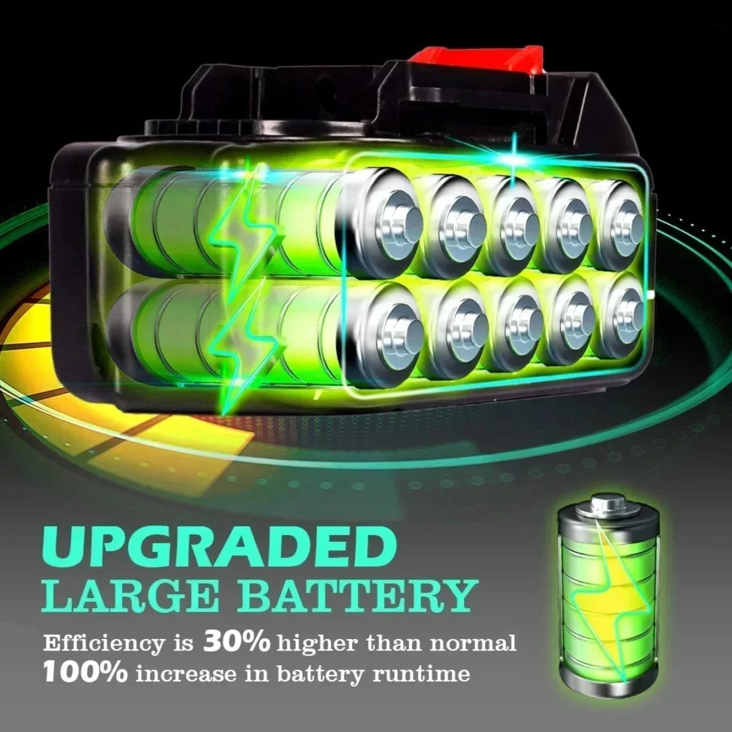 18V 21V Akku 9,0Ah für Makita 18V Elektrowerkzeuge Ersatzzubehör BL1860 BL1850 / Li-Ionen-Akku