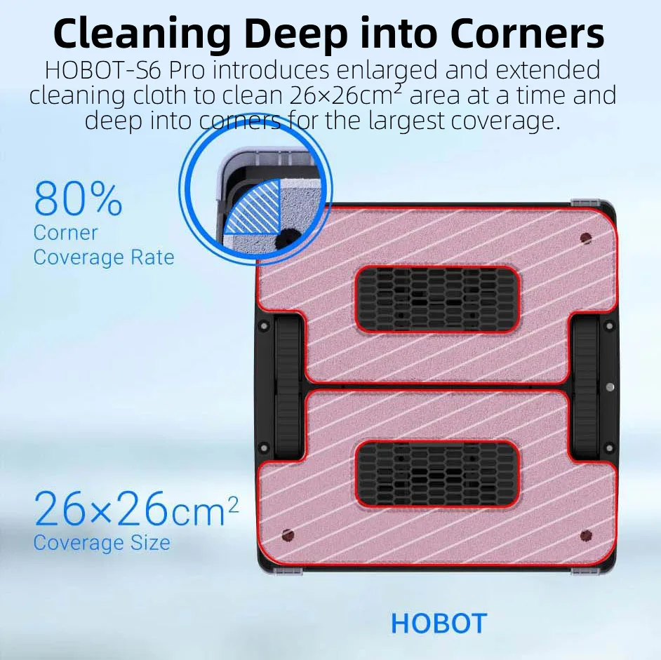 Effortless Window Maintenance: HOBOT S6 Pro Vacuum Clean Robot, IOS/Android Controlled With Voice Prompts & Cleaning Reminders