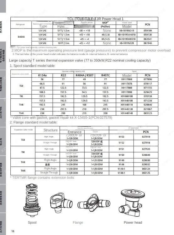 ALCO-Détendeur Thermique Détachable, Équipement de Réfrigération, 12 Tonnes, RCLE12HCA, R22 Froid