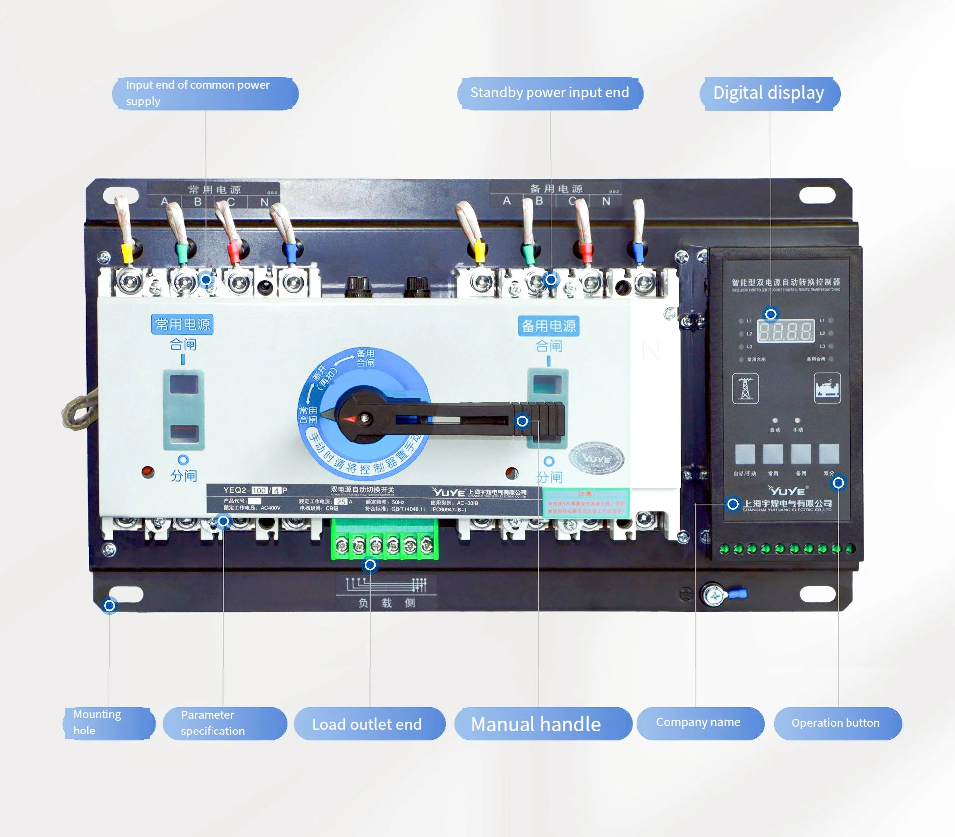 مفتاح نقل تلقائي مزدوج الطاقة من فئة CB 100A 125A 250A 400A ATS مفتاح تحويل تلقائي مفتاح نقل تلقائي