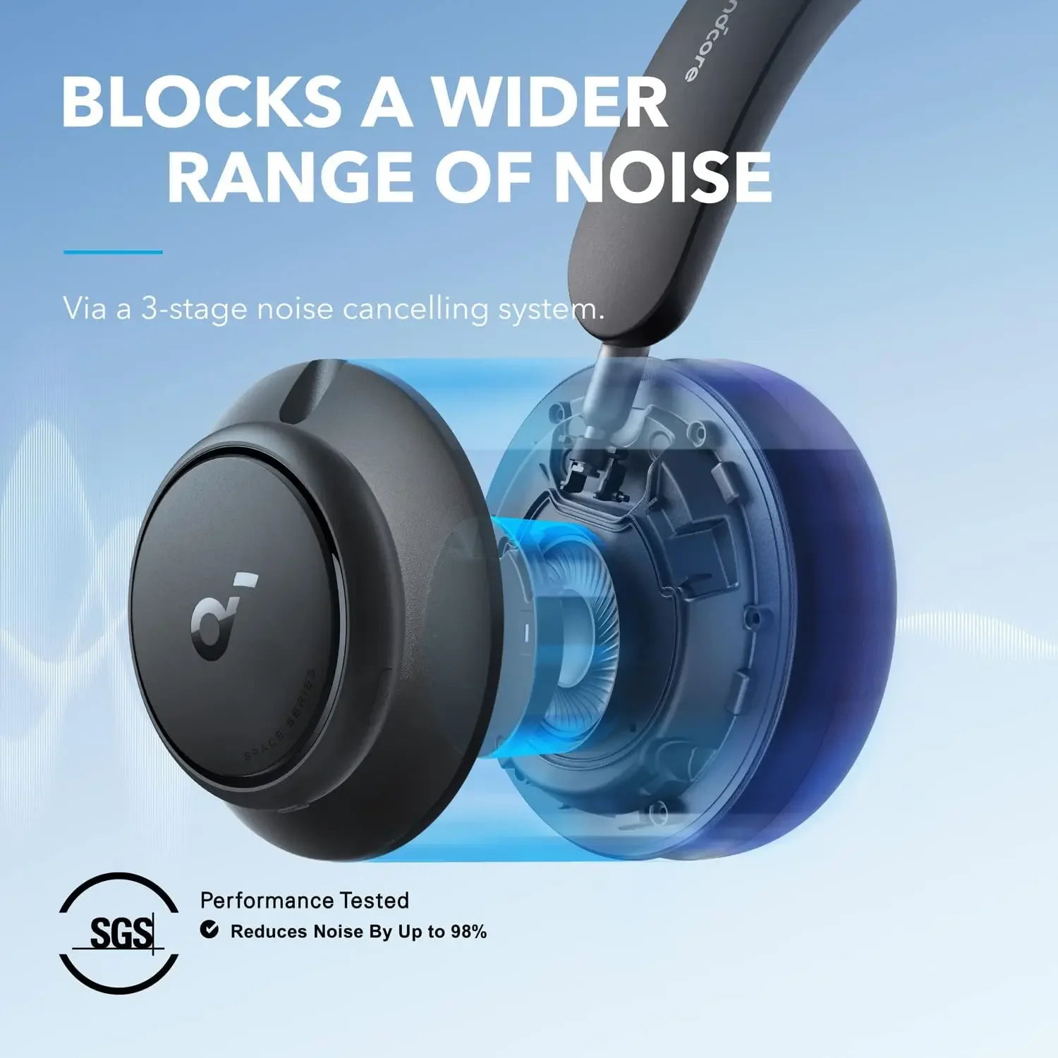 TLF Soundcore by Anker Space Q45 Adaptive Noise Cancelling Headphones High Fashion Portable Music Blue Tooth Wireless Travel Hea