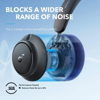 אוזניות אלחוטיות Anker Soundcore עם ביטול רעש מתקדם