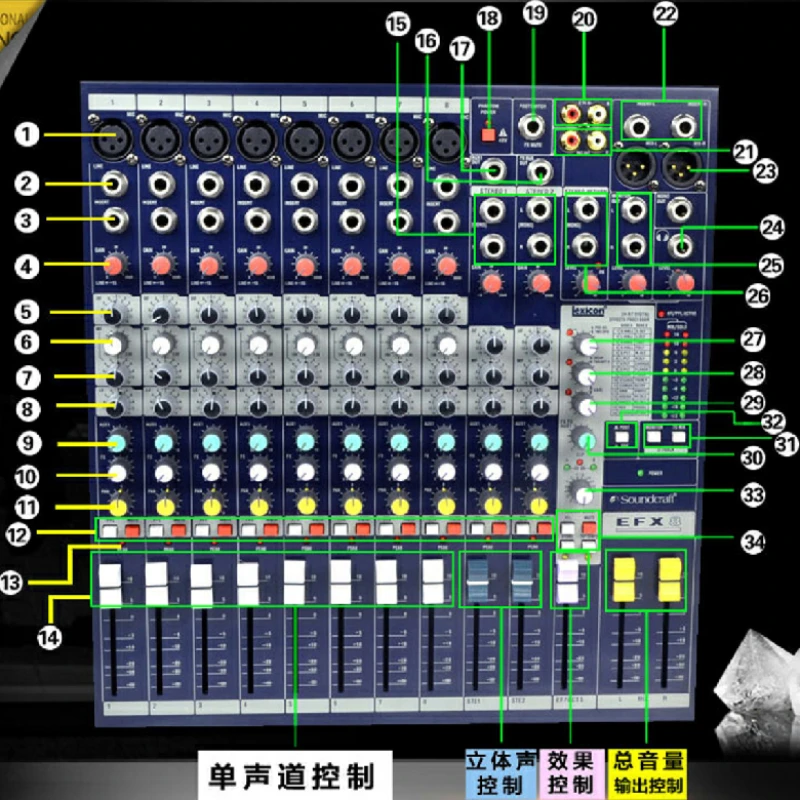 

Original Sound Art Mixer EFX8 EFX12 EFX16 EFX20 Potentiometer Fader