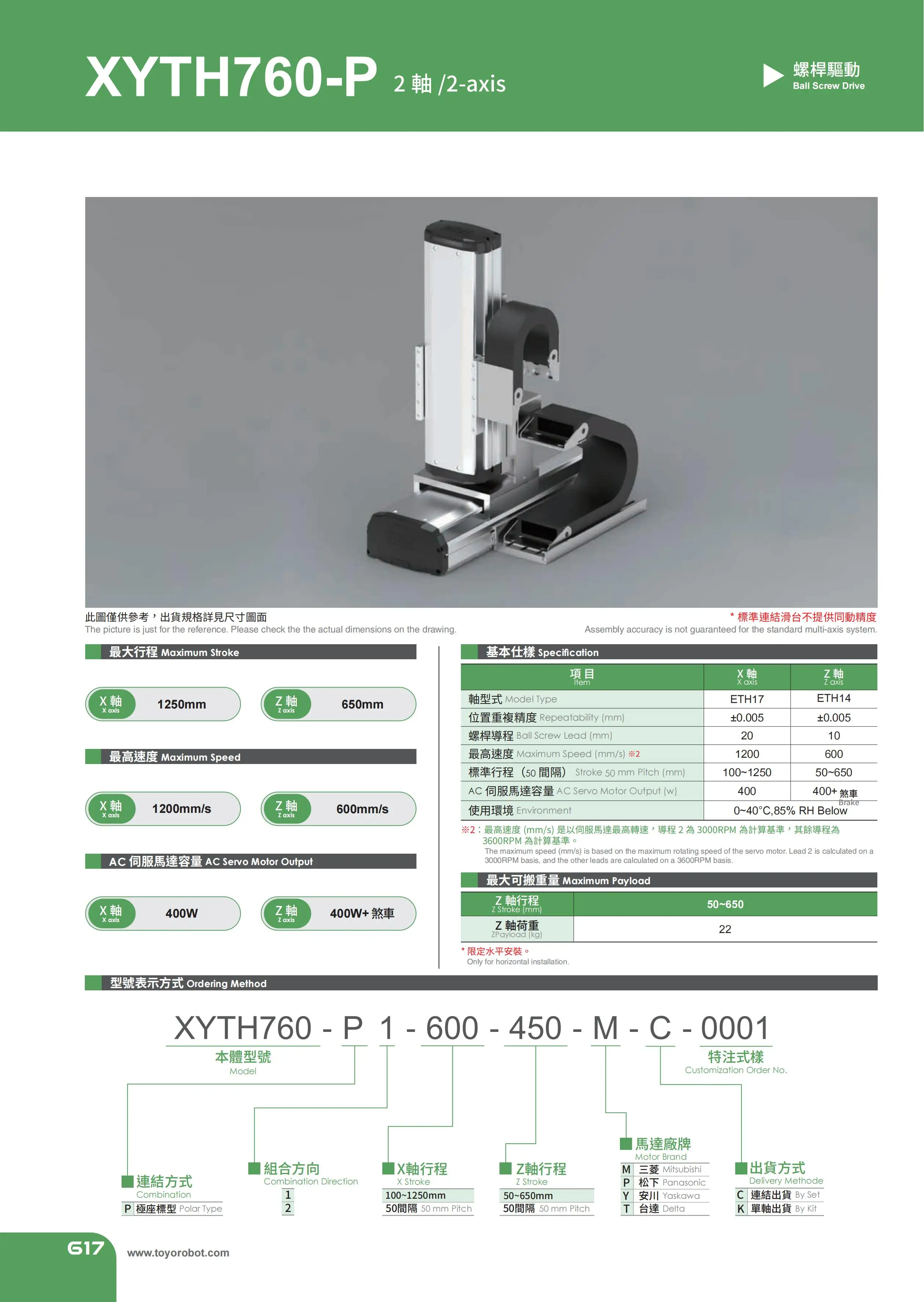 TOYO HIWIN high precision linear custom screw slide automatic module XYZ axis slide module XYTH760-P Series