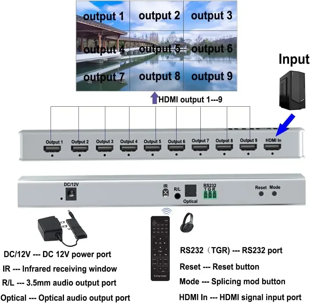 Controlador de parede de vídeo hdmi 4k 3x3, processador de parede de tv hdmi 2x3 2x4 1x6 2x1 2x2 9, interruptor de emenda de costura de tela com saída de áudio