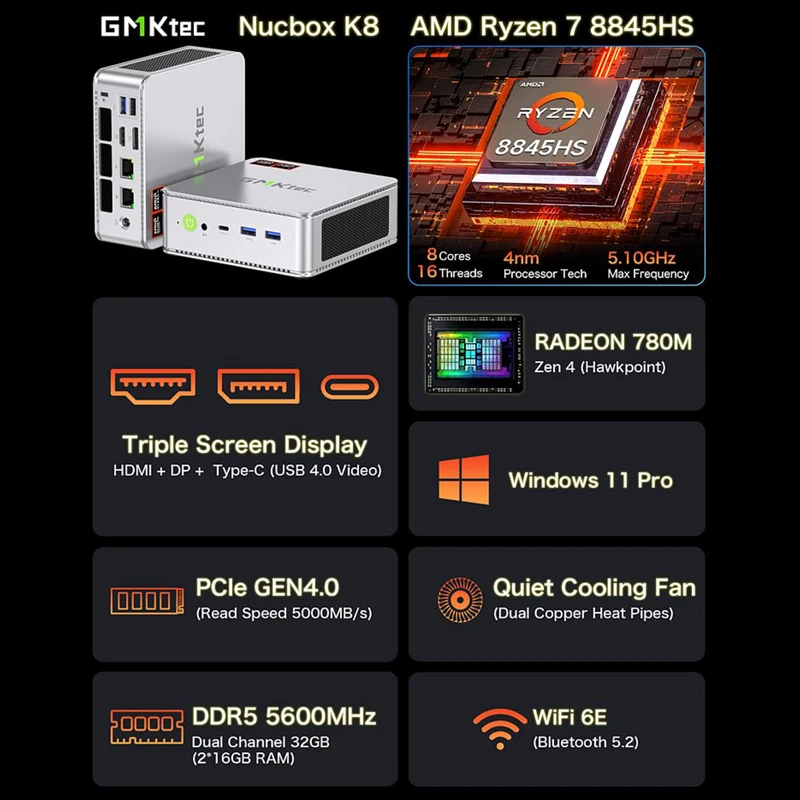 GMKtec GMK K8 Mini PC AMD R7 8845HS NUCBOX Win11 Pro Radeon™Mini ordenador PC Gaming Desktop 780M PCle GEN4.0 * 2 DDR5 5600MHz